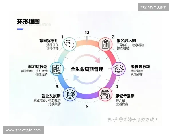 运营机构建立全周期质量审计 完善了体育直播平台机制在发展周期的稳健性